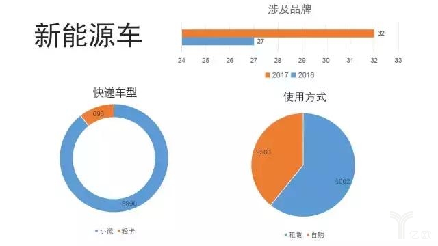 新能源車品牌.jpg